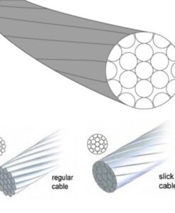 Fékbowden 1,5x850mm SLICK